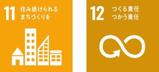 SDGsの取り組みについて